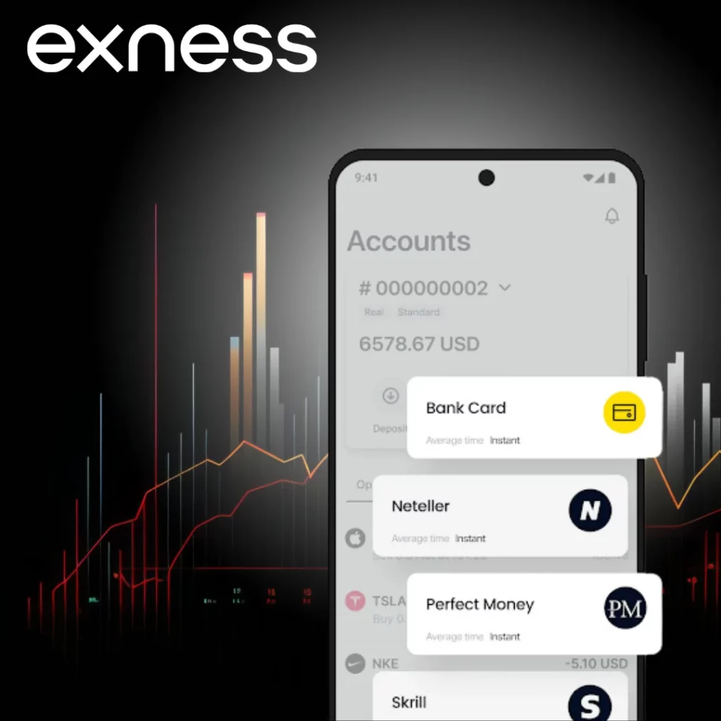 The Advanced Guide To Trading With Exness App For Android