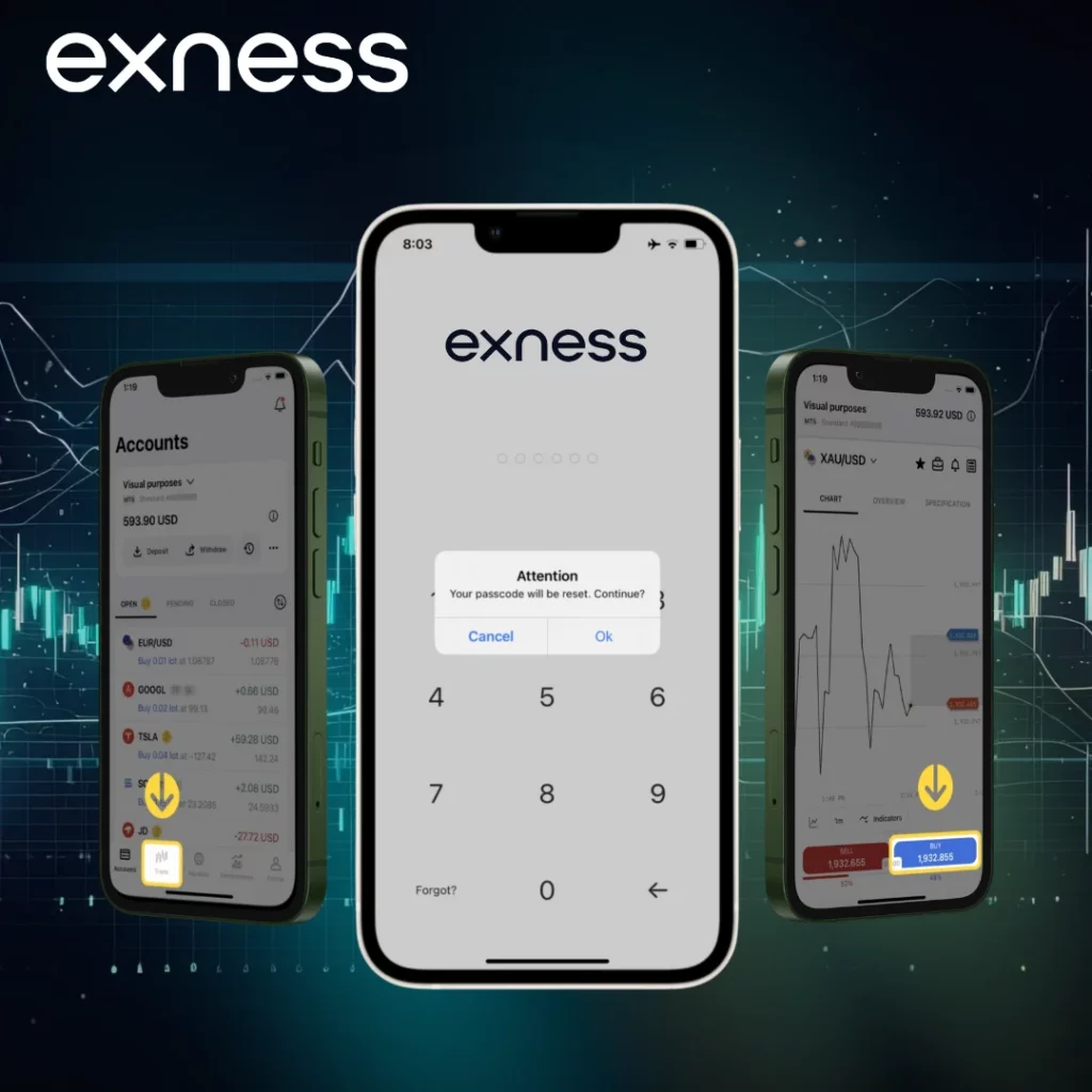 Exness Account Mobile App