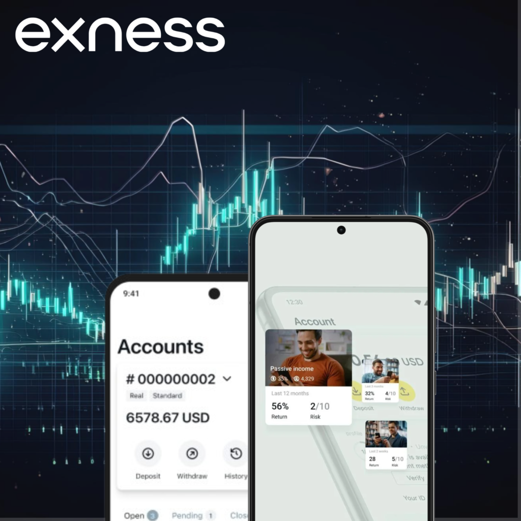 Exness Standard Cent Account