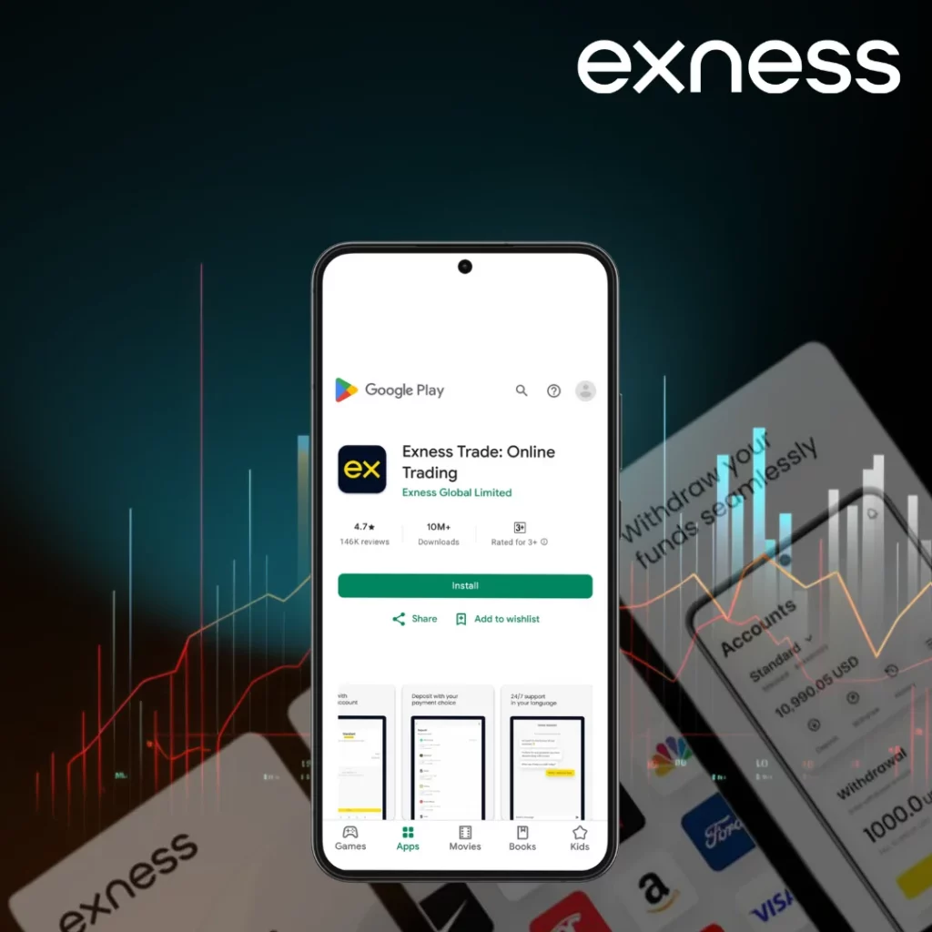 Exness Social Trading App