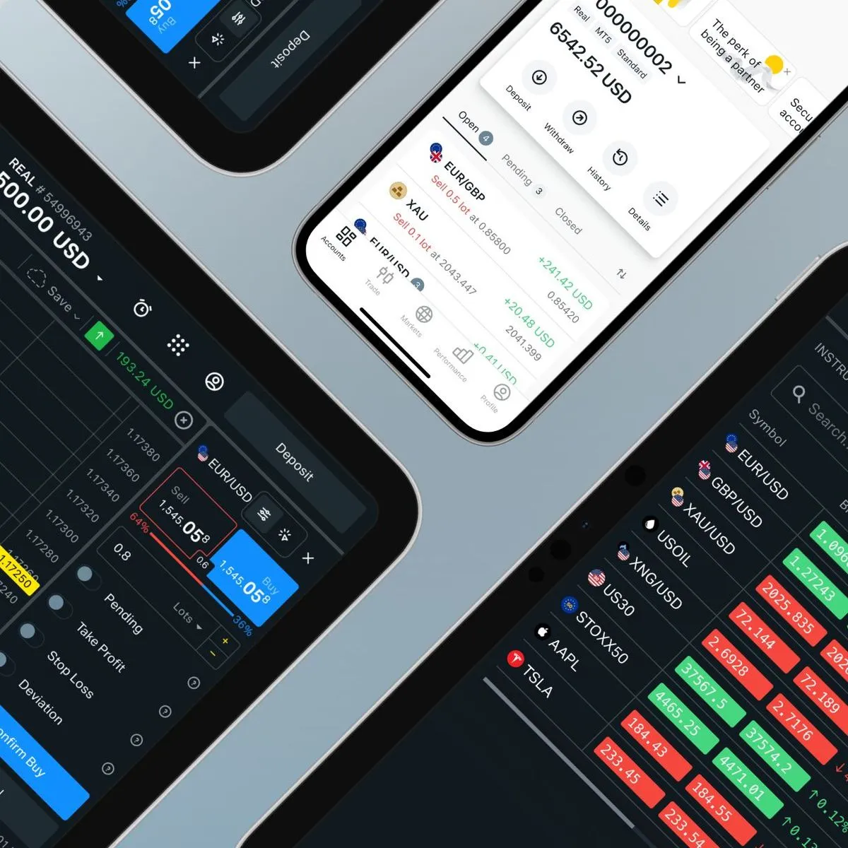 Closing Orders with Exness Web Terminal